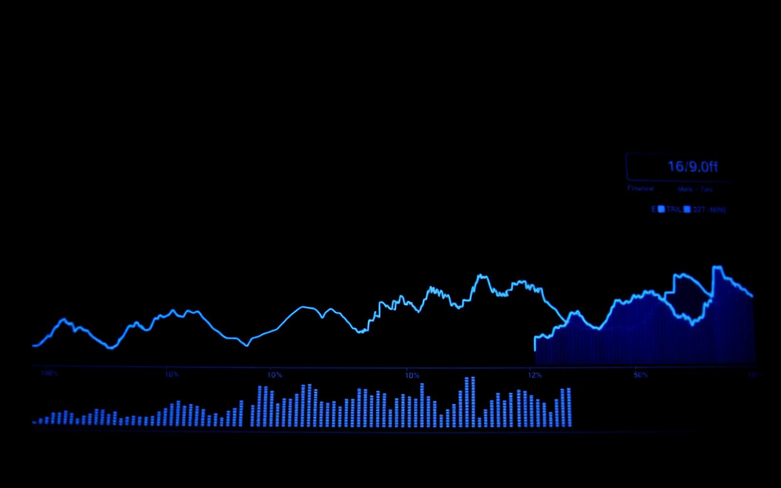 Cobalt blue financial dashboard with glowing line chart and bar graph on a dark background, AI in accounting and finance